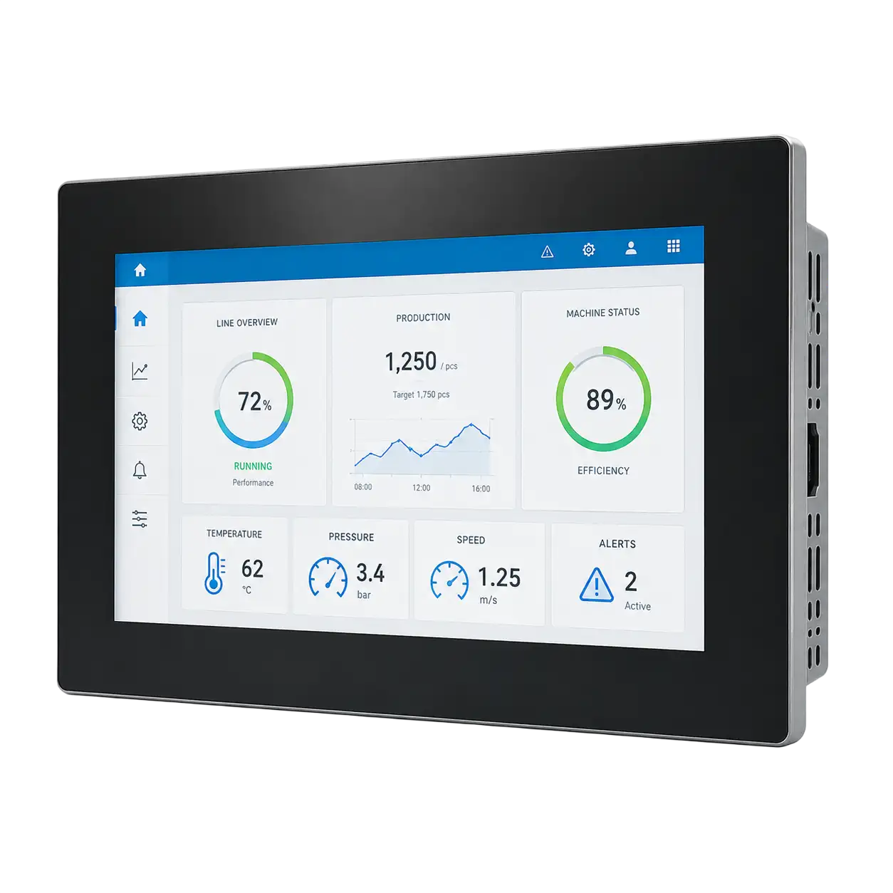 HMI panels